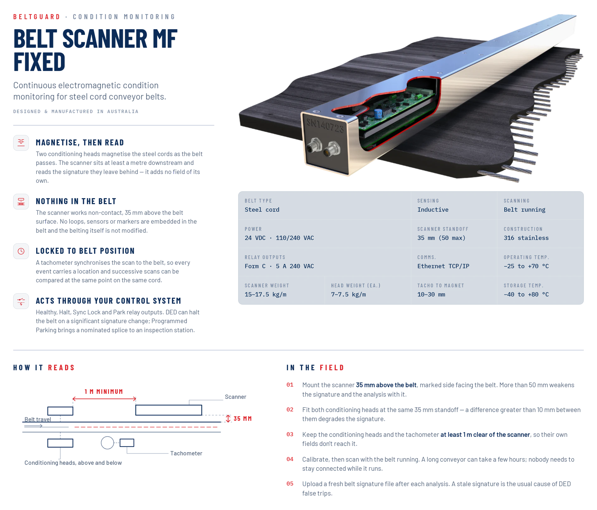 Belt Scanner MF Fixed system infographic &mdash; features, specifications and operating principle.