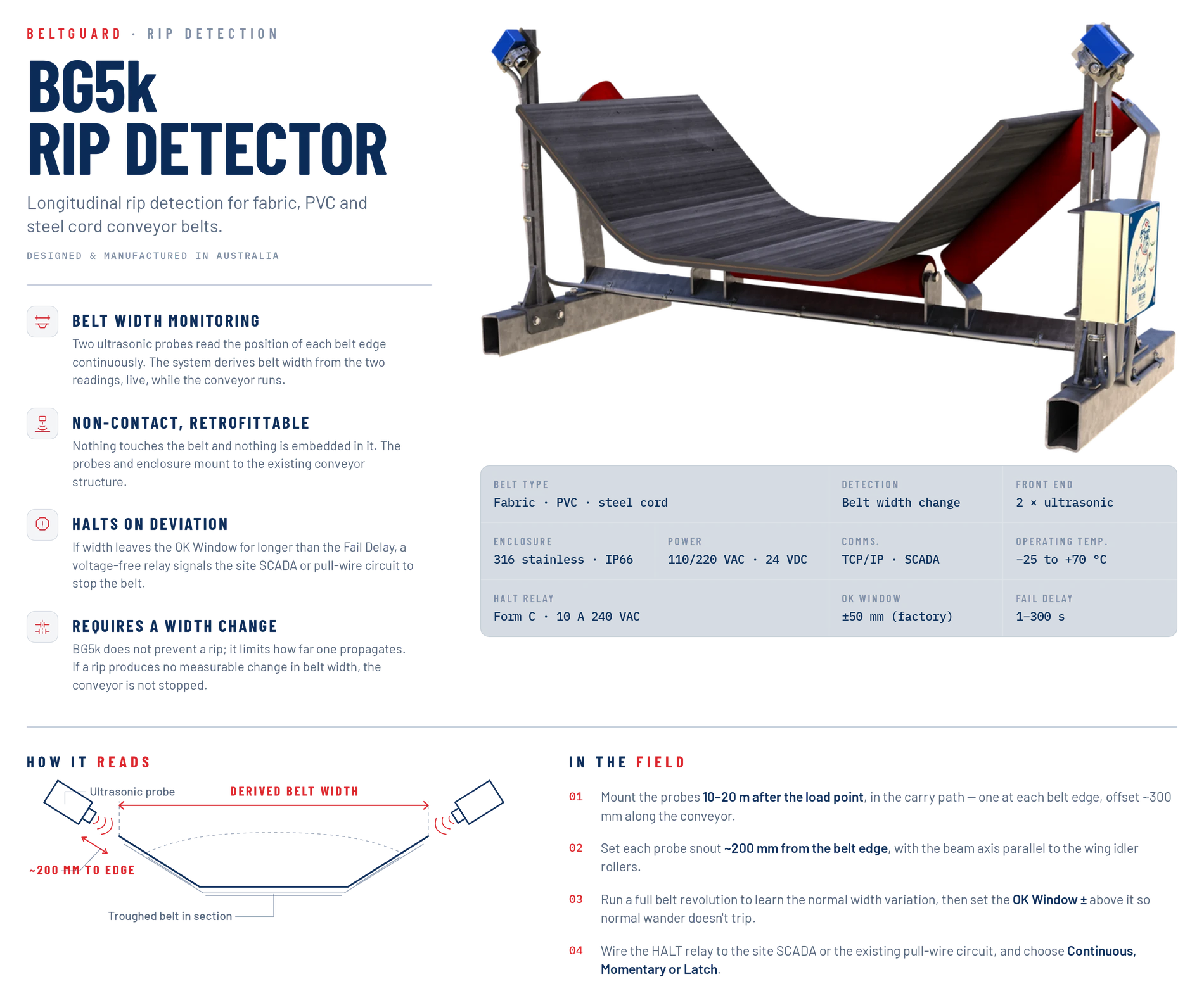 BG5k Rip Detector system infographic &mdash; features, specifications and operating principle.