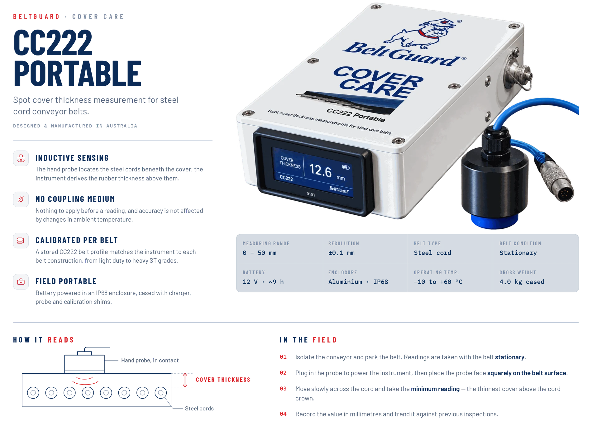 CC222 Cover Care system infographic &mdash; features, specifications and operating principle.